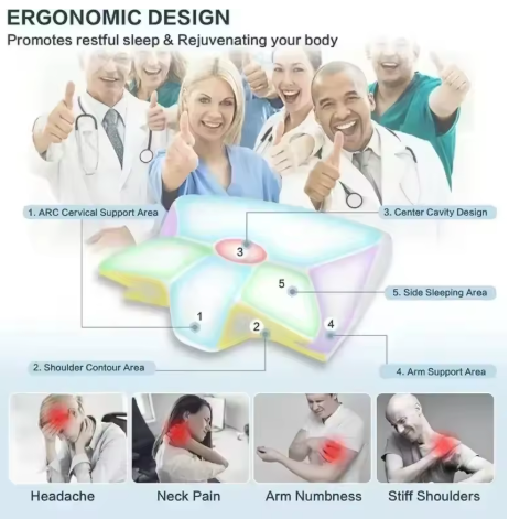 Orthopedic Sleep-Pillow